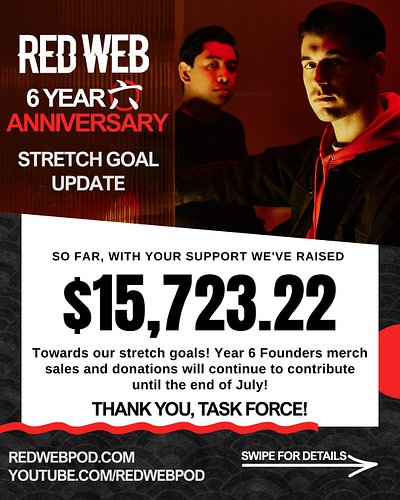 What an AMAZING 6 Year celebration stream. Thank you to everyone who contributed and watched! With your support, we will have...
