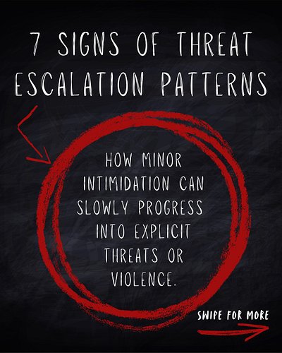 Escalation patterns can be difficult to recognise when they happen gradually. This guide highlights some of the behaviours th...