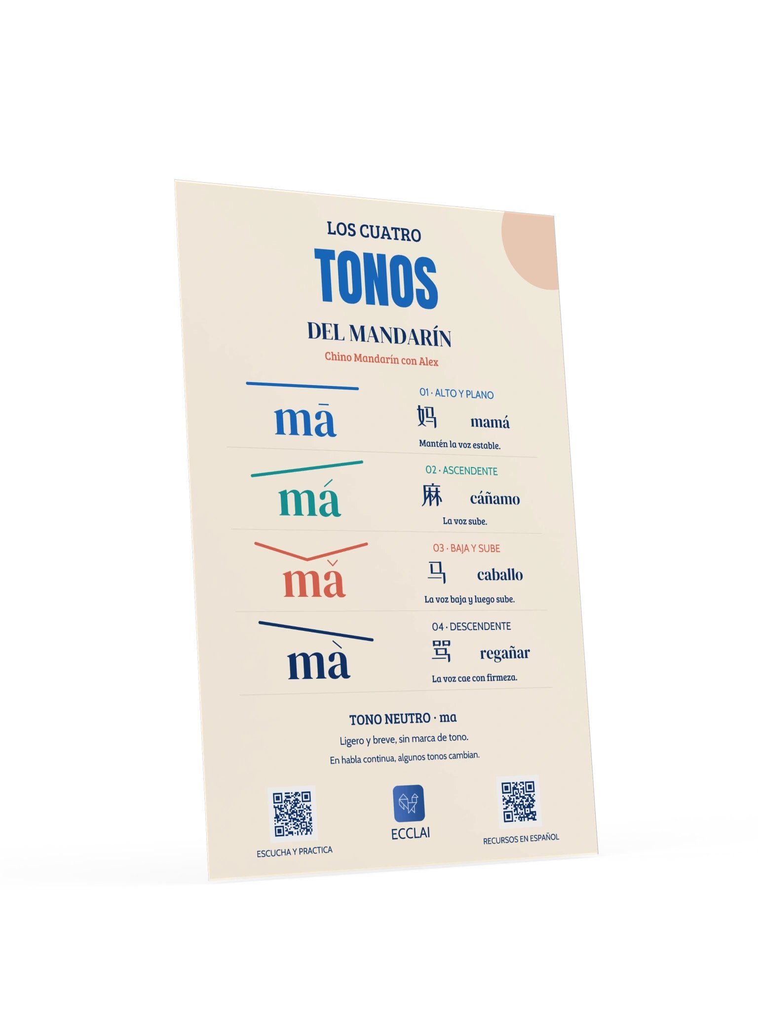 Póster ECCLAI - Los cuatro tonos del mandarín product image (4)