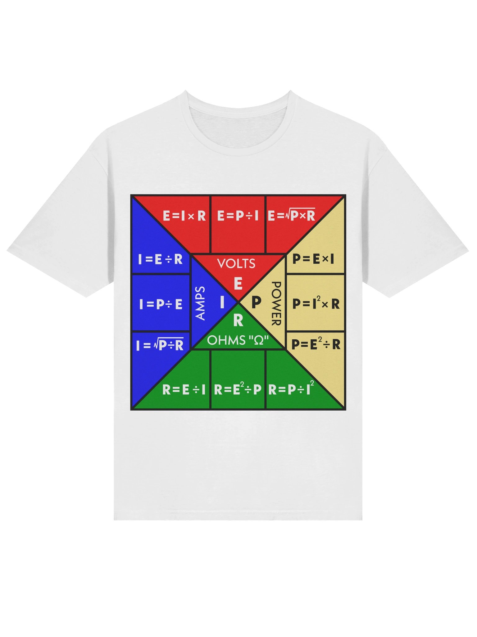 Ohm's Law Chart product image (1)