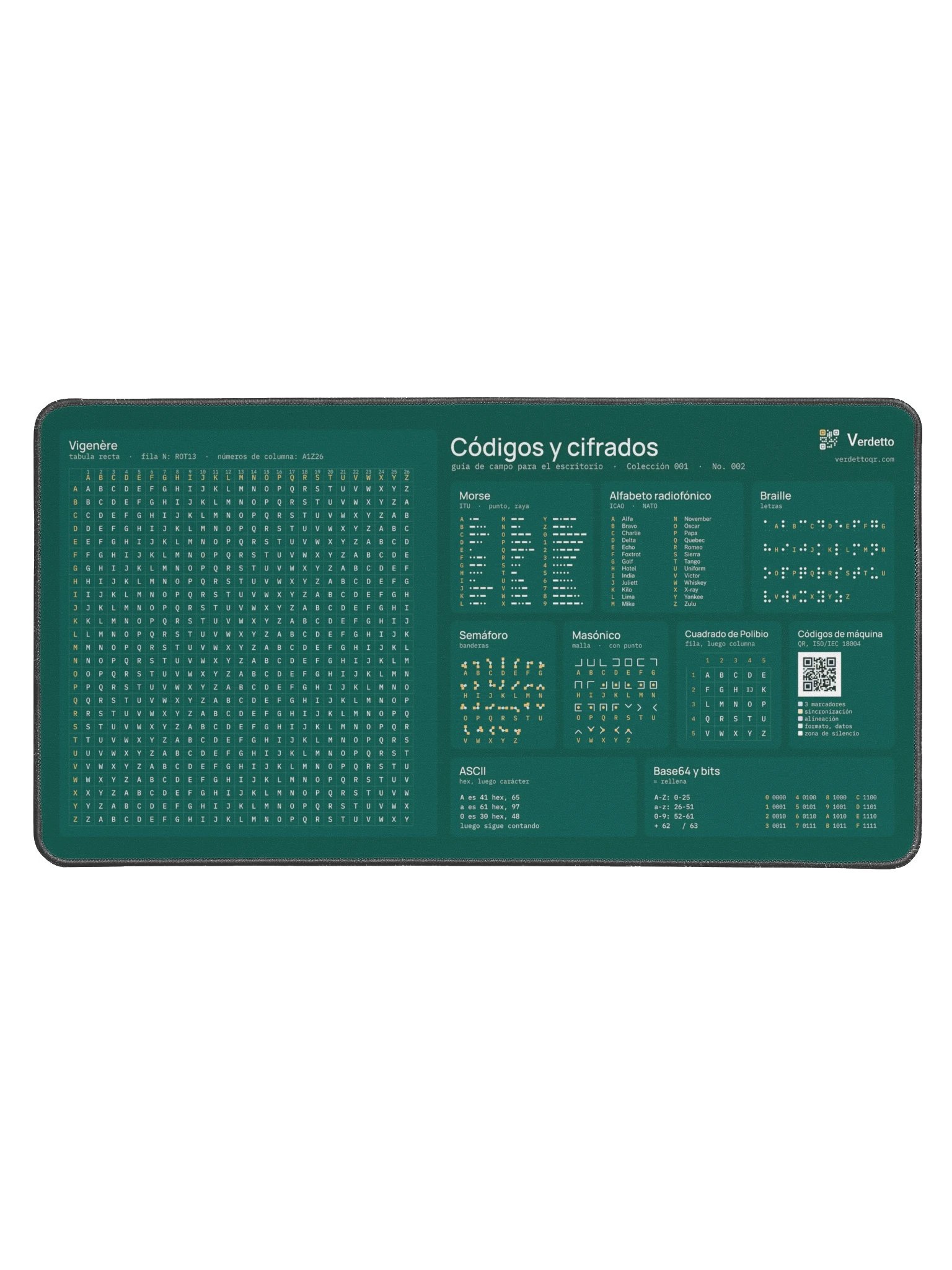 Códigos y cifrados · verde azulado product image (1)