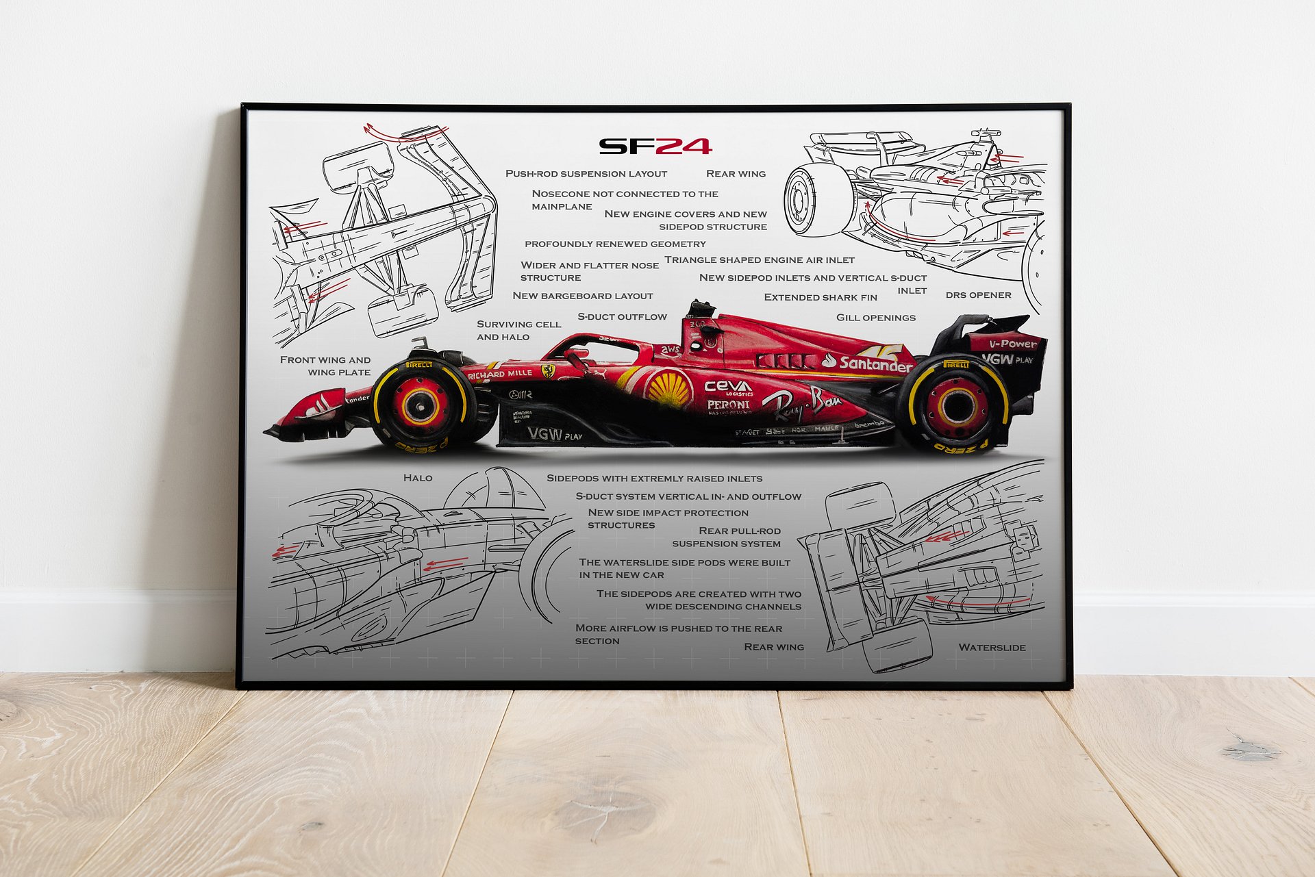 DIGITAL SF-24 technical drawing Scuderia Ferrari, Leclerc and Sainz F1, Formula-1, F1 Posters, F1 Art, Formula 1 Wall Art, Gifts for Him, Motorsport product image (4)