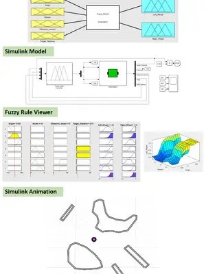 fuzzy logic obstacle avoidance robot in simulink 