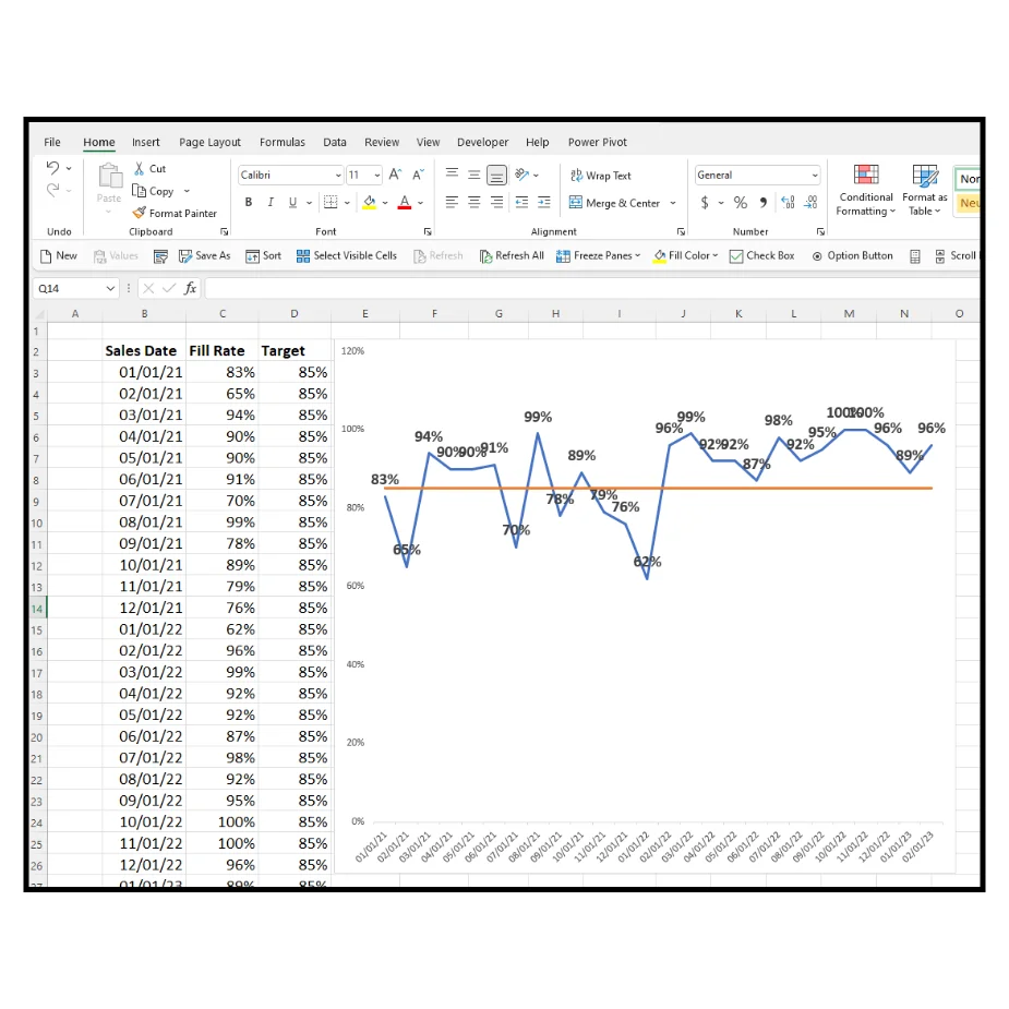 Template - Add a target line to a chart product image (1)