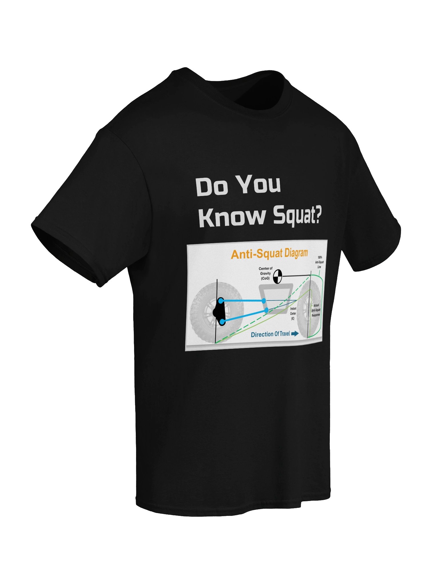 Do You Know Squat? product image (42)