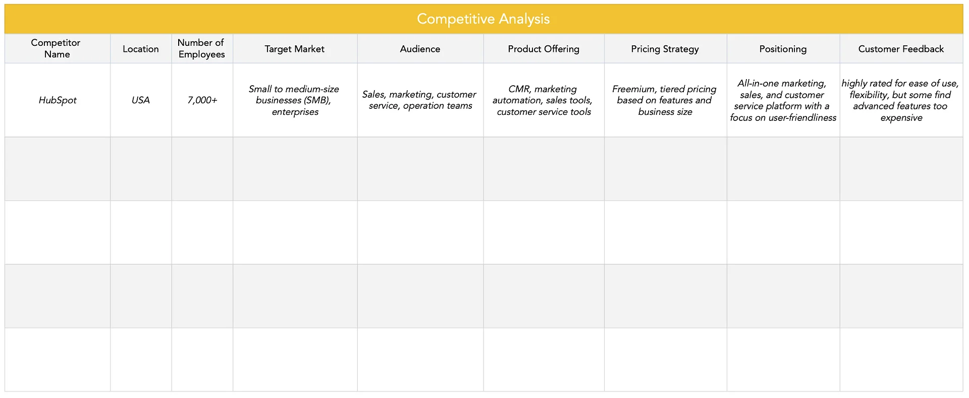 Competitive Analysis Template product image (1)