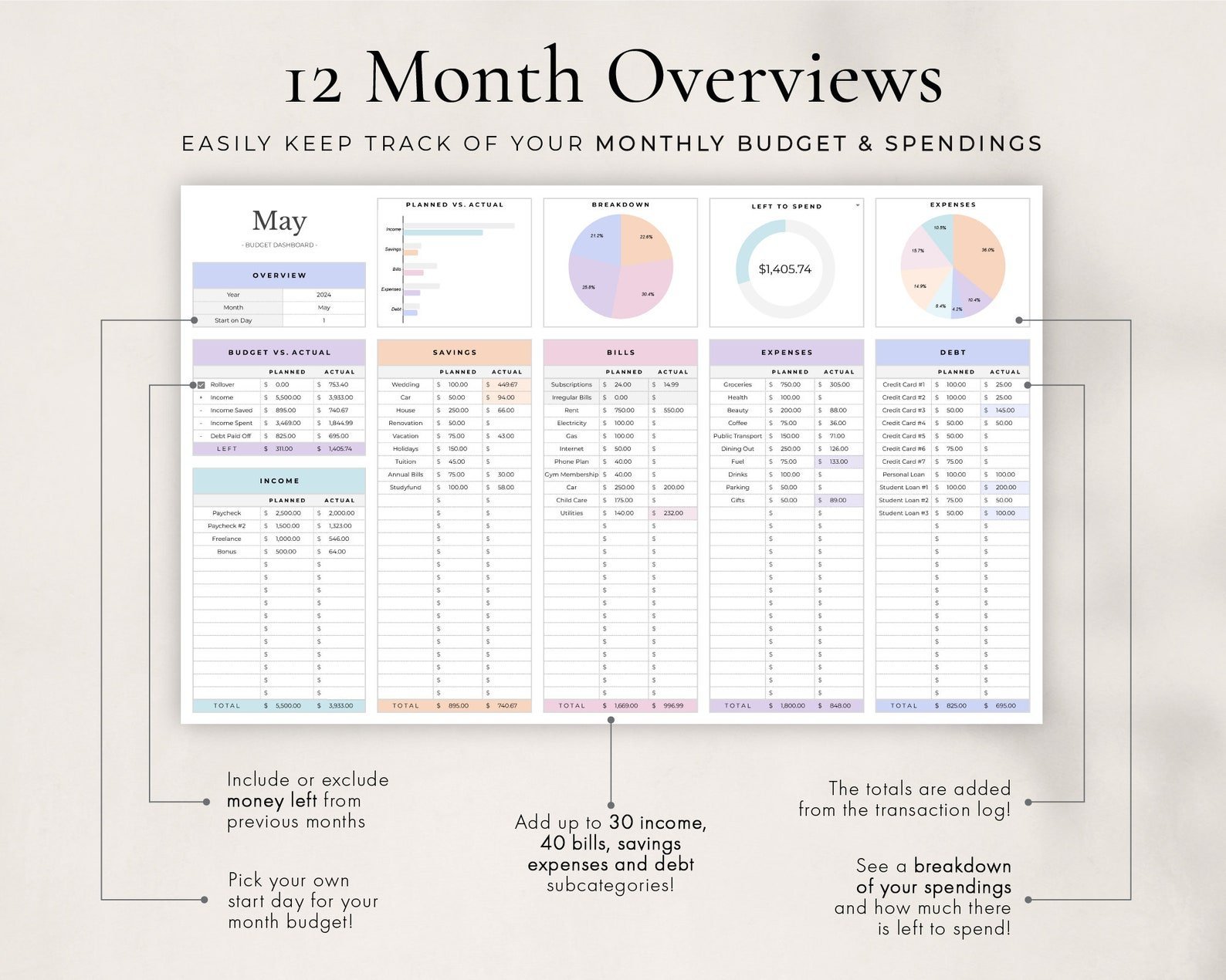 Annual Budget + Spreadsheet for Google Sheets product image (4)