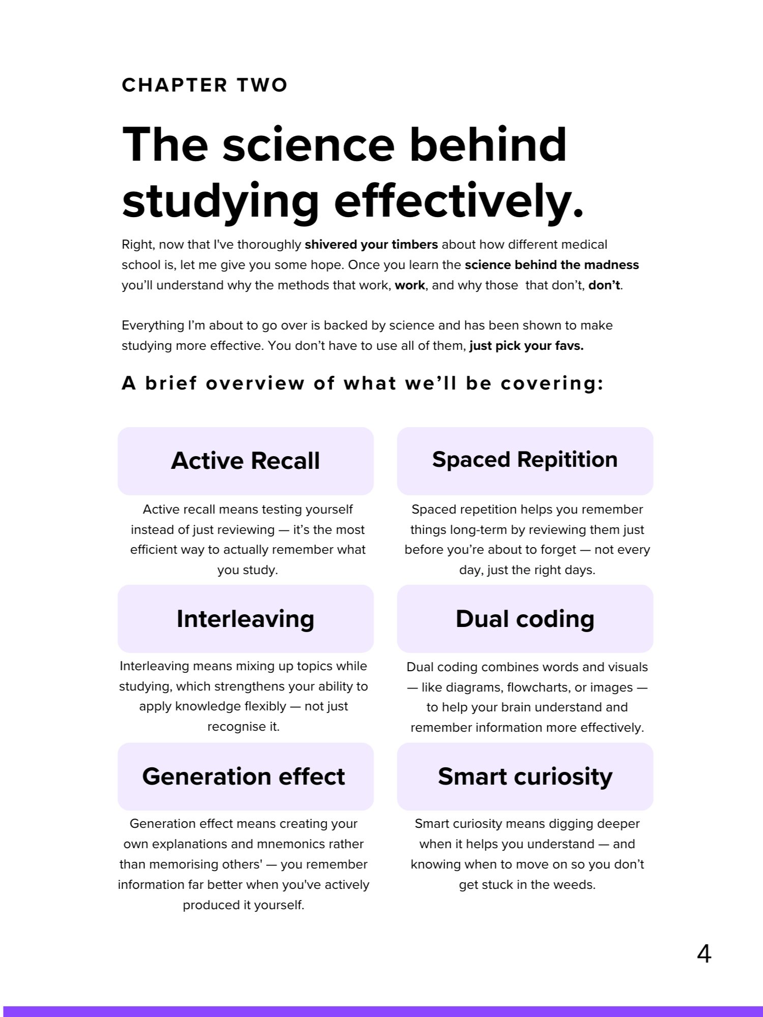 How to unf*ck med school - the guide. product image (2)