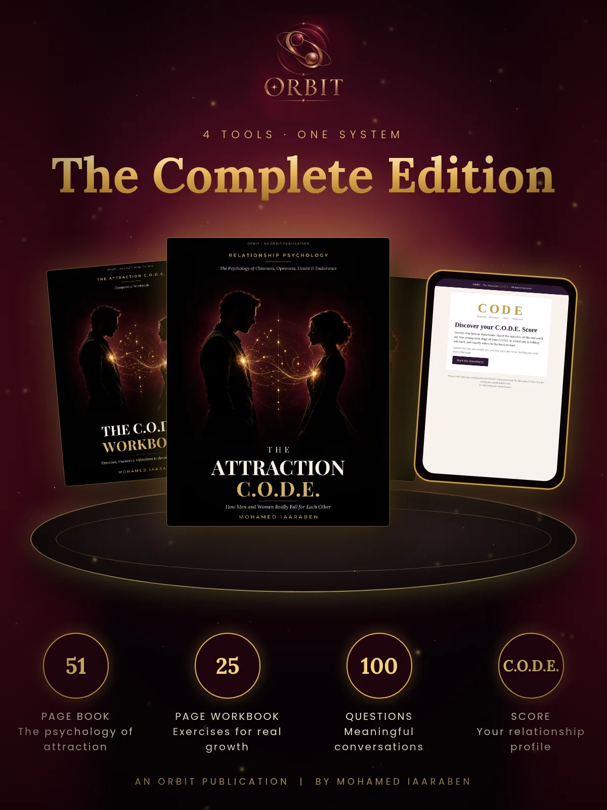 The Attraction C.O.D.E. | Complete Edition product image (2)