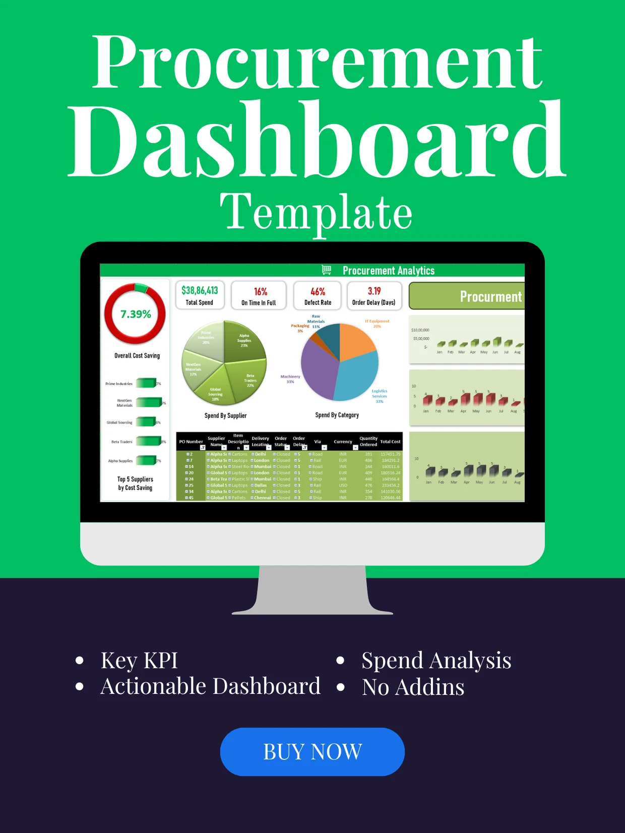 Procurement Analytics Dashboard Template product image (1)