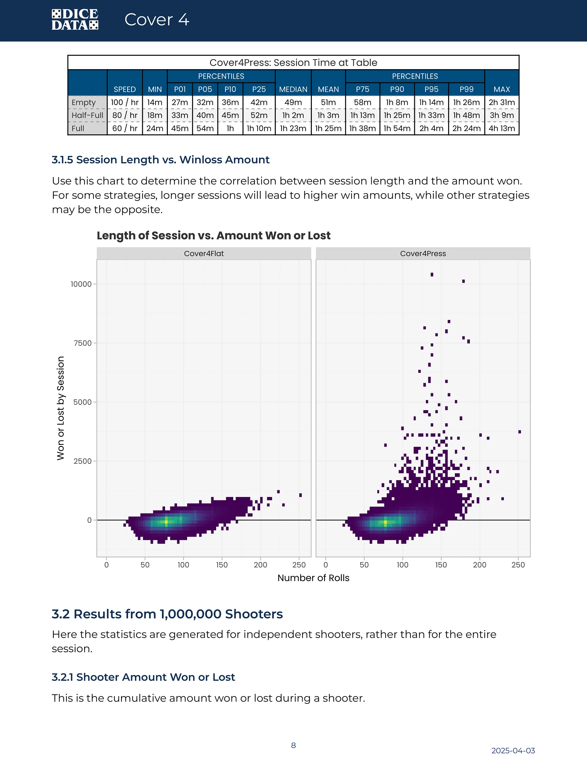 Cover 4 - Flat vs. Press and Collect [Dice Data Simulation Report] product image (4)