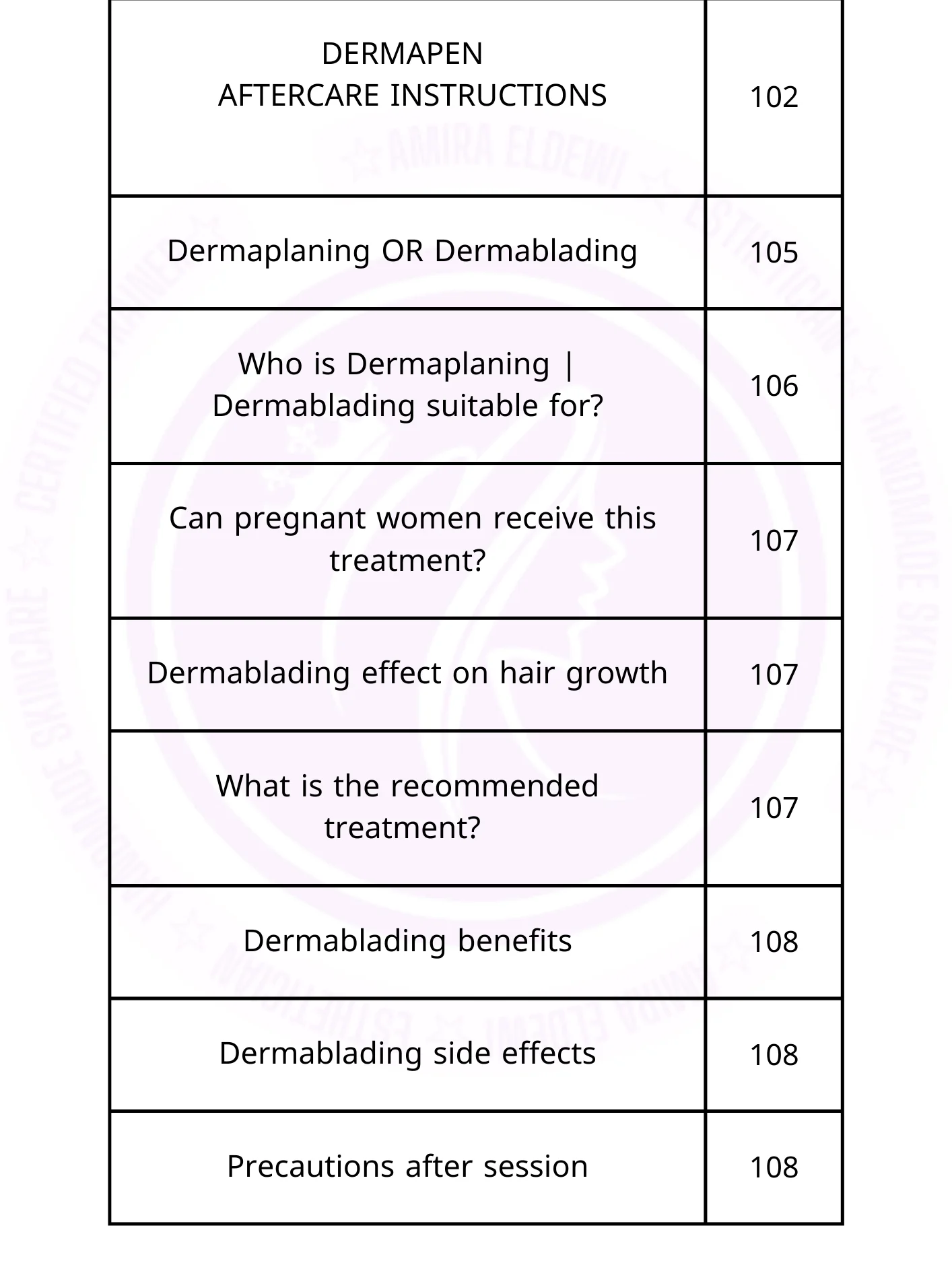 Professionl esthetician guide product image (10)