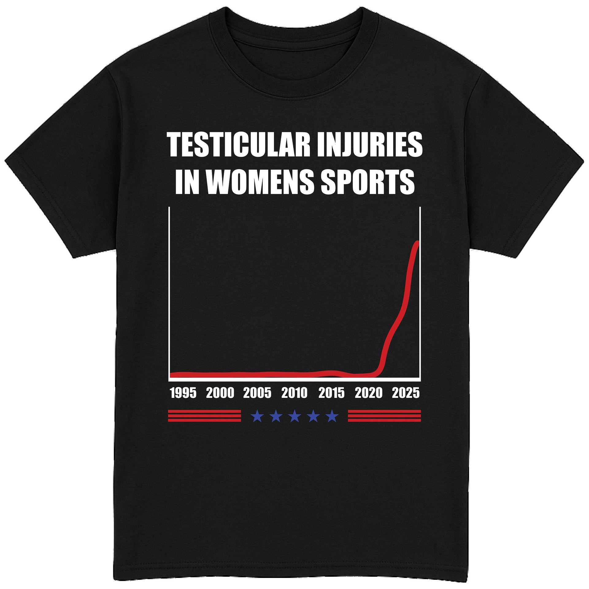 Testicular Injuries in Womens Sports T-Shirt product image (1)