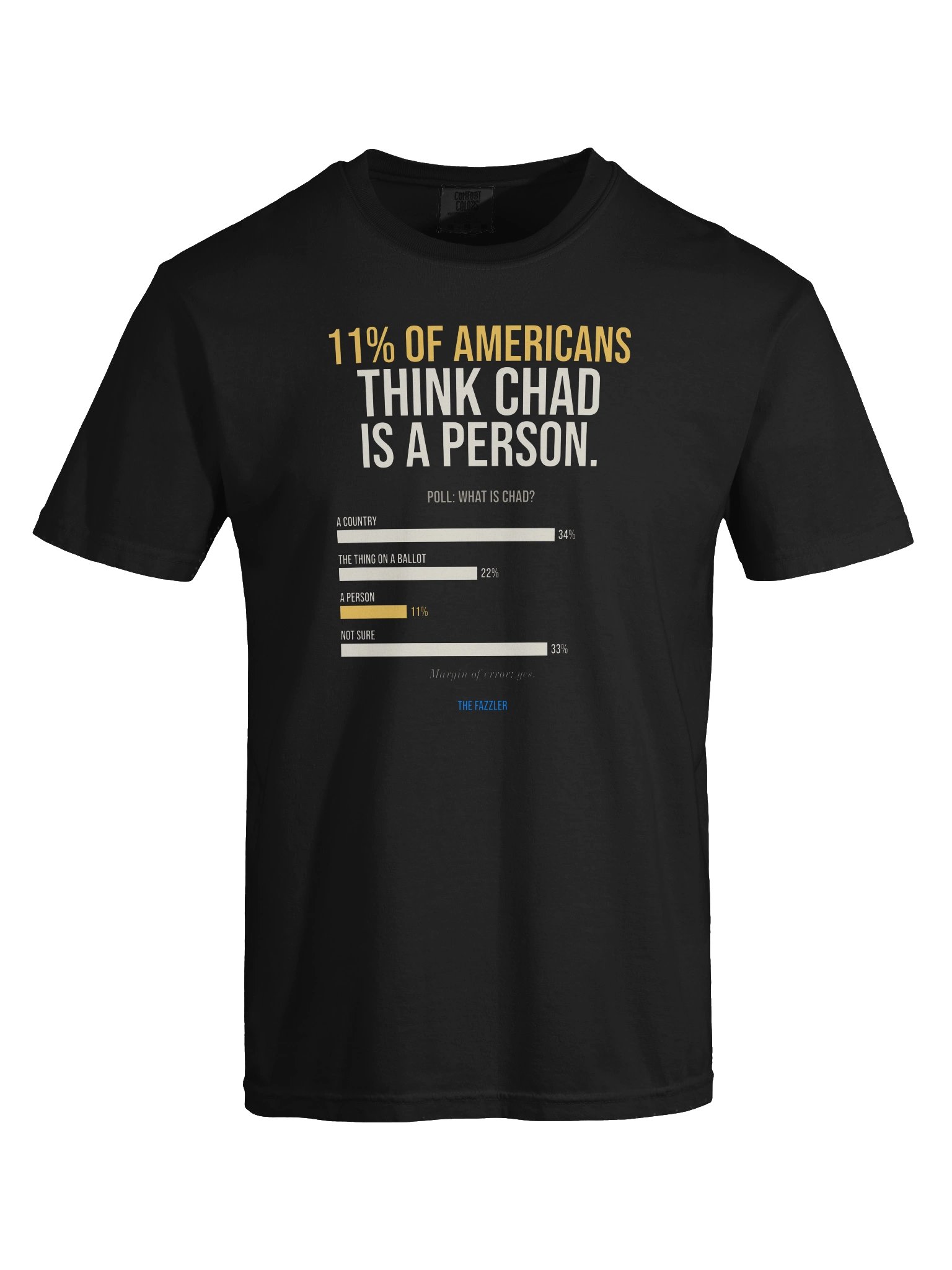 11% of Americans Think Chad Is a Person Tee product image (9)