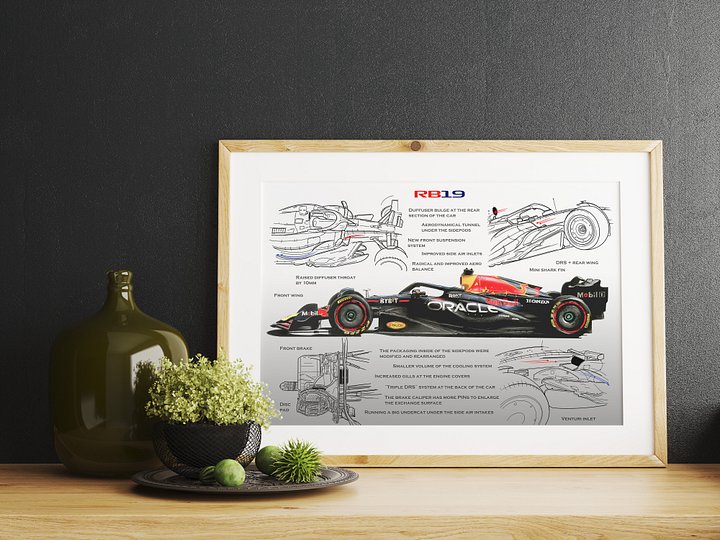 DIGITAL RB19 Red Bull technical drawing, Verstappen and Perez F1, Formula-1, F1 Posters, F1 Art, Formula 1 Wall Art, Gifts for Him, Motorsport product image (2)