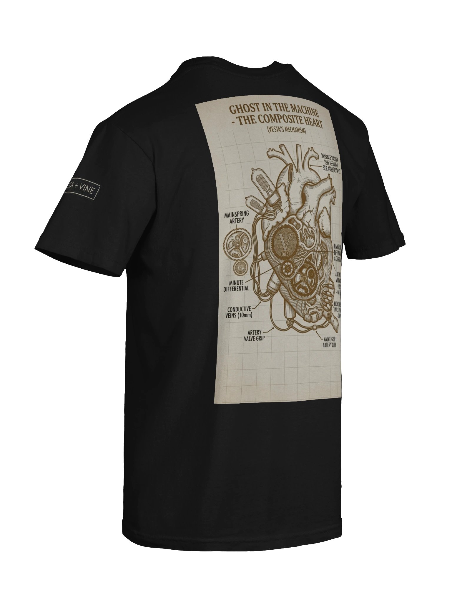 Ghost in the Machine: The Composite Heart // Lore Keeper's Edition product image (49)