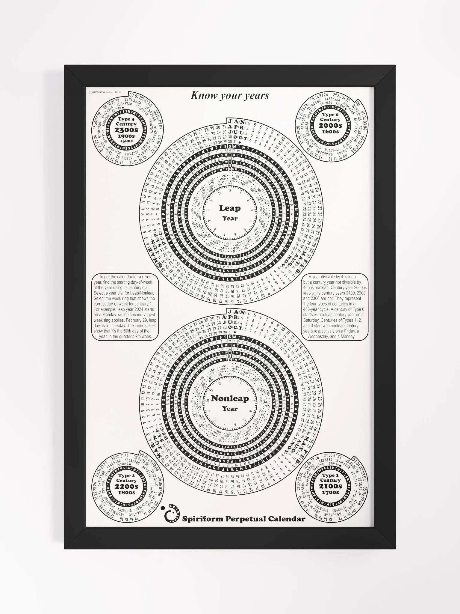 Spiriform Perpetual Calendar 12