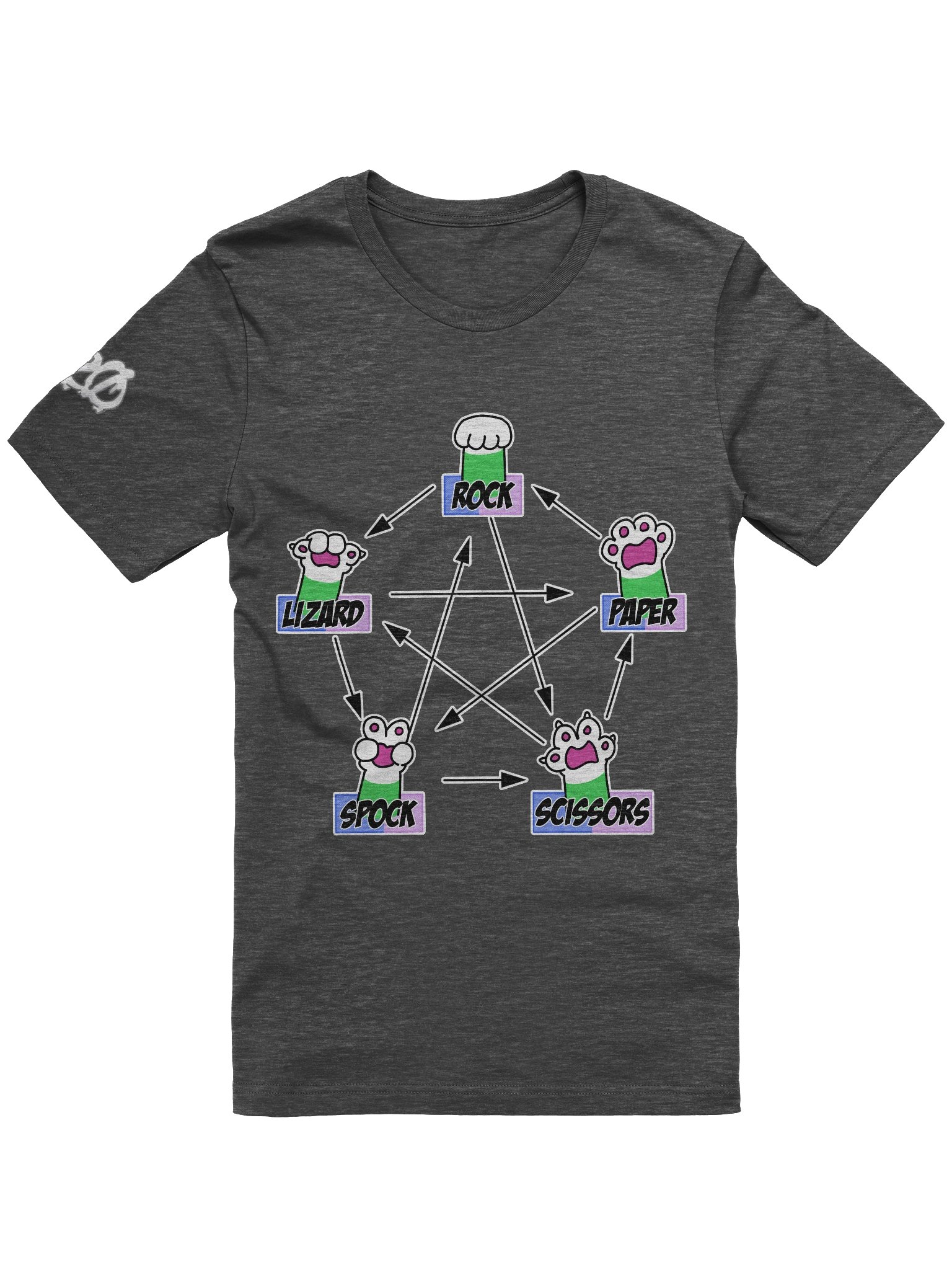 The Ultimate Game - Bazinga! product image (1)