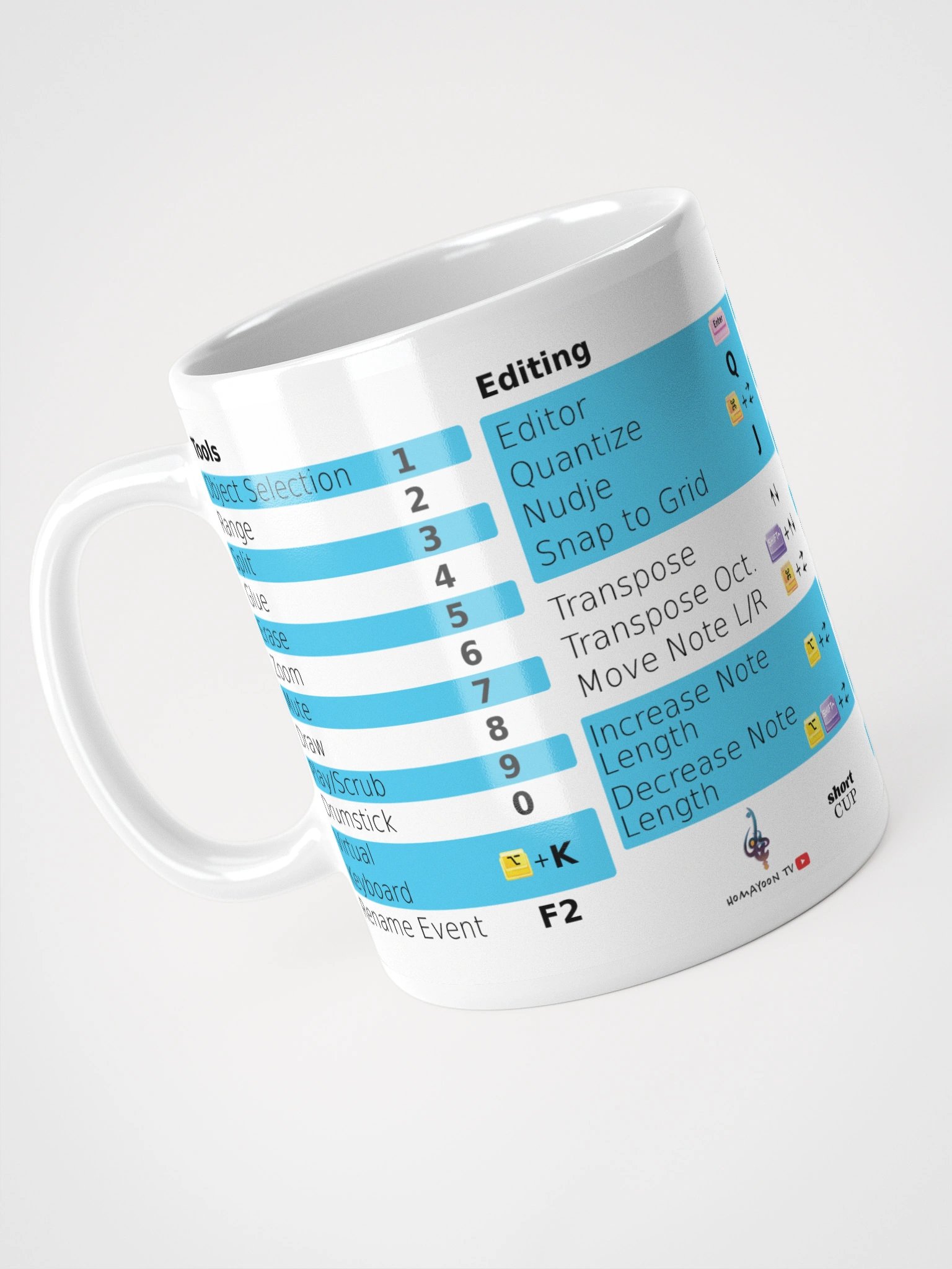 ShortCUP (keyboard shortcuts compatible with Cubase) MacOS product image (4)