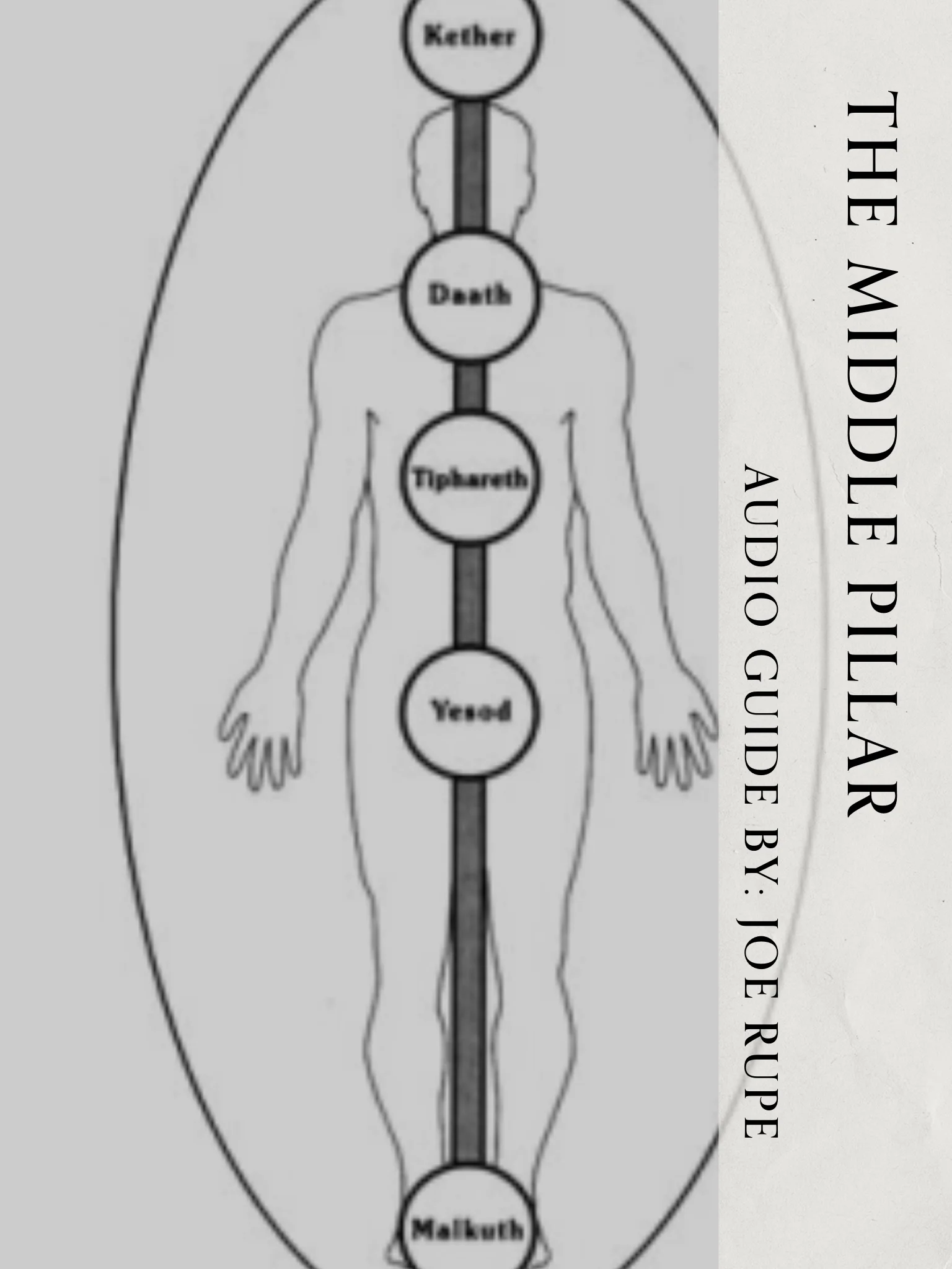 The Middle Pillar product image (1)