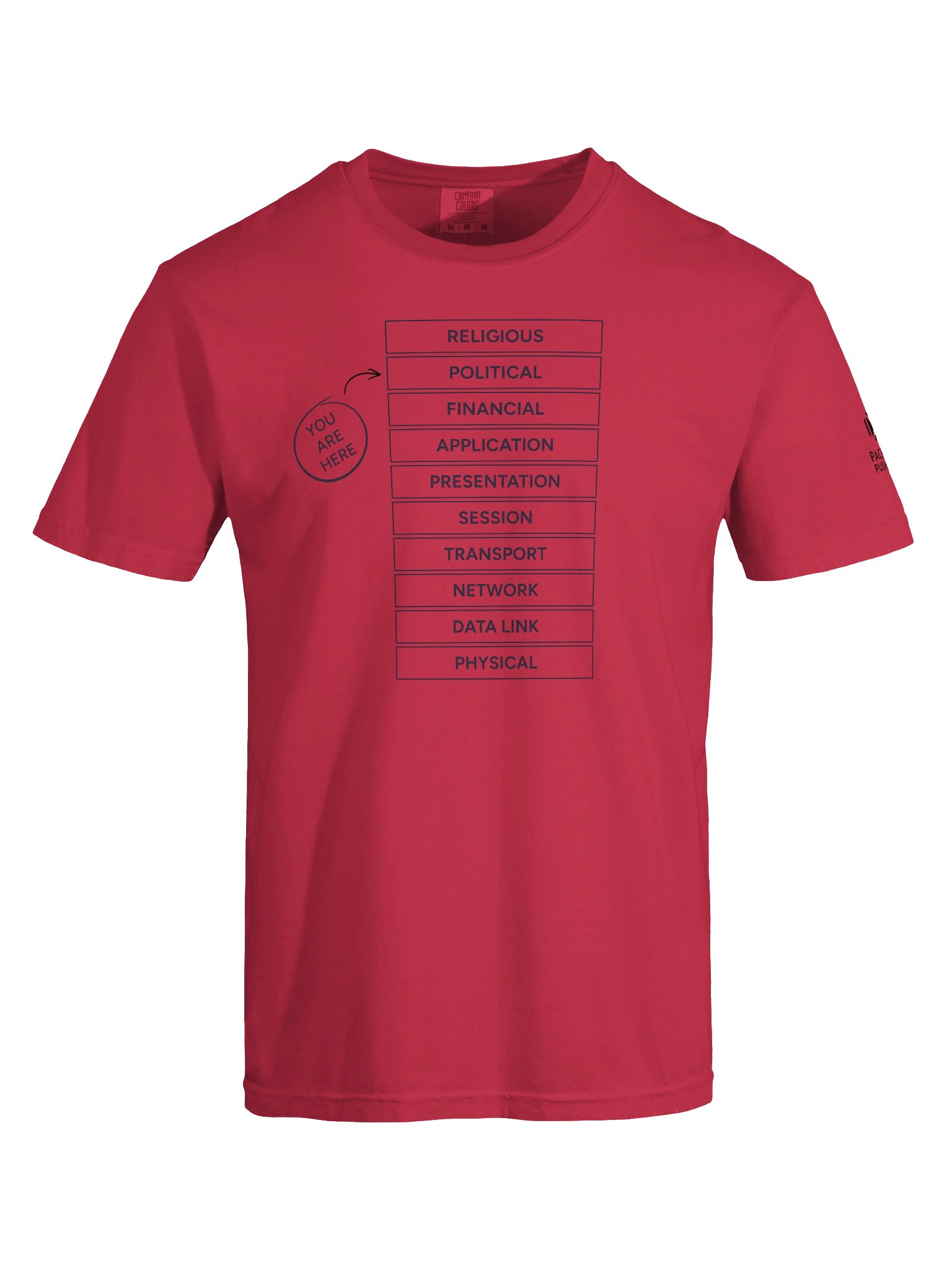 OSI Layer: Ultra-Soft Cotton T-Shirt product image (42)