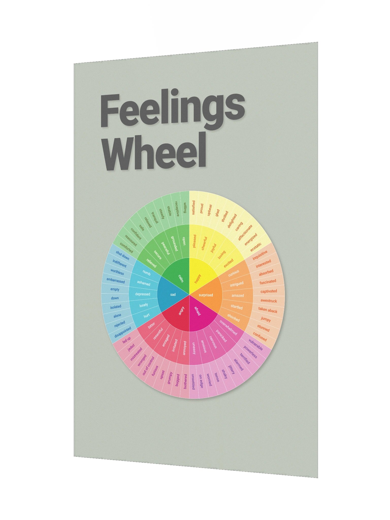 Feelings Wheel poster (vibrant) product image (3)