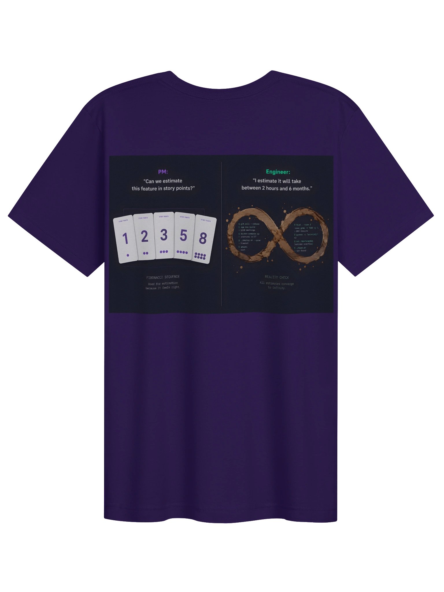 The Estimations Enigma product image (12)