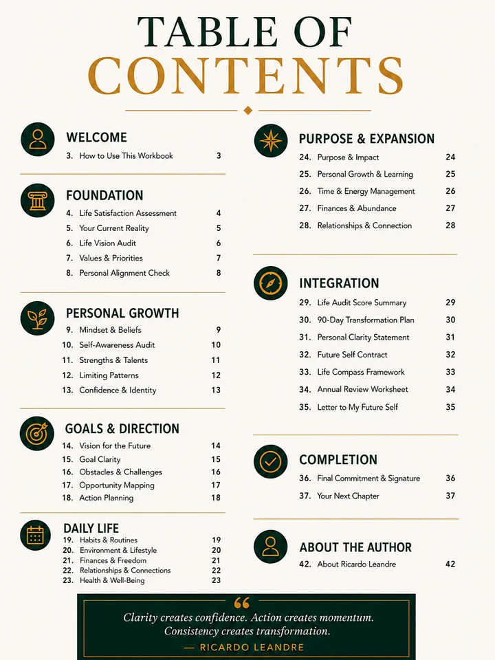 The Life Audit™ product image (2)