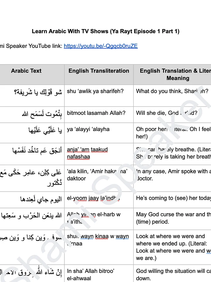Learn Arabic With TV Shows (Ya Rayt Episode 1 Part 1) product image (2)