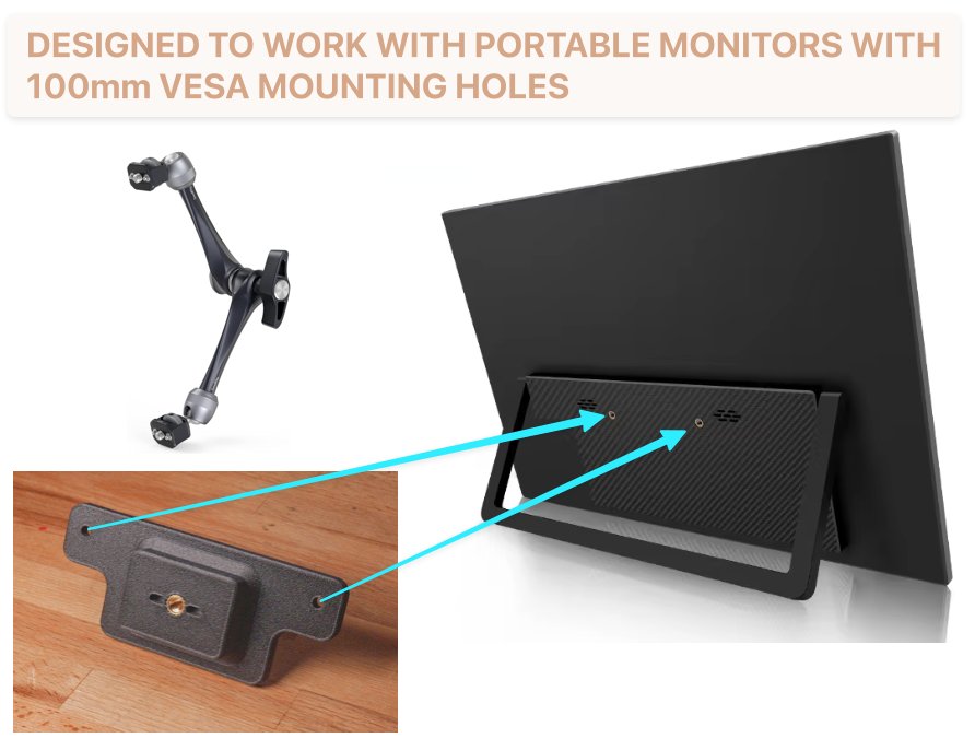 Portable Monitor 75+100mm VESA Adapter (4-Screw Version) product image (7)