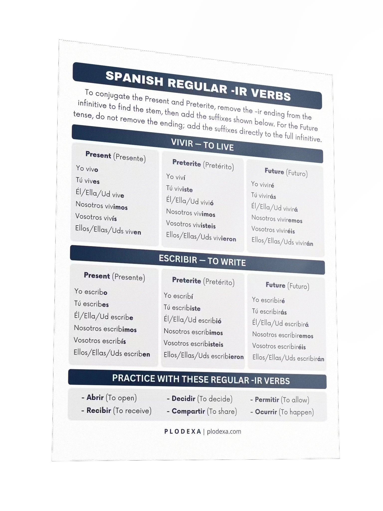 Spanish Regular -IR Verbs Conjugation Poster product image (3)
