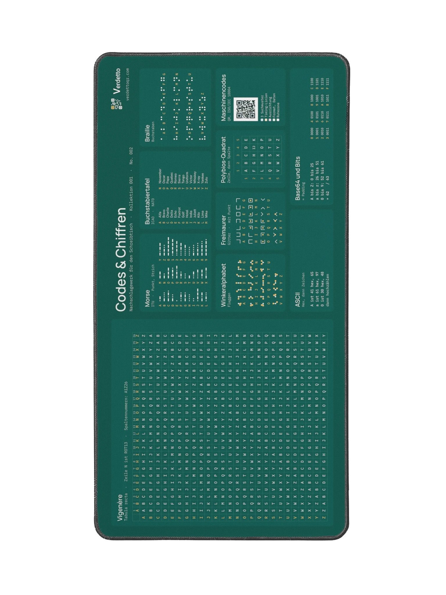 Codes & Chiffren · Petrol product image (2)