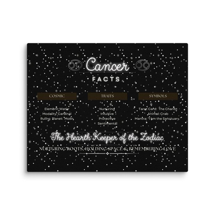 Cancer Zodiac 2025, Attributes Table, Canvas Print product image (2)