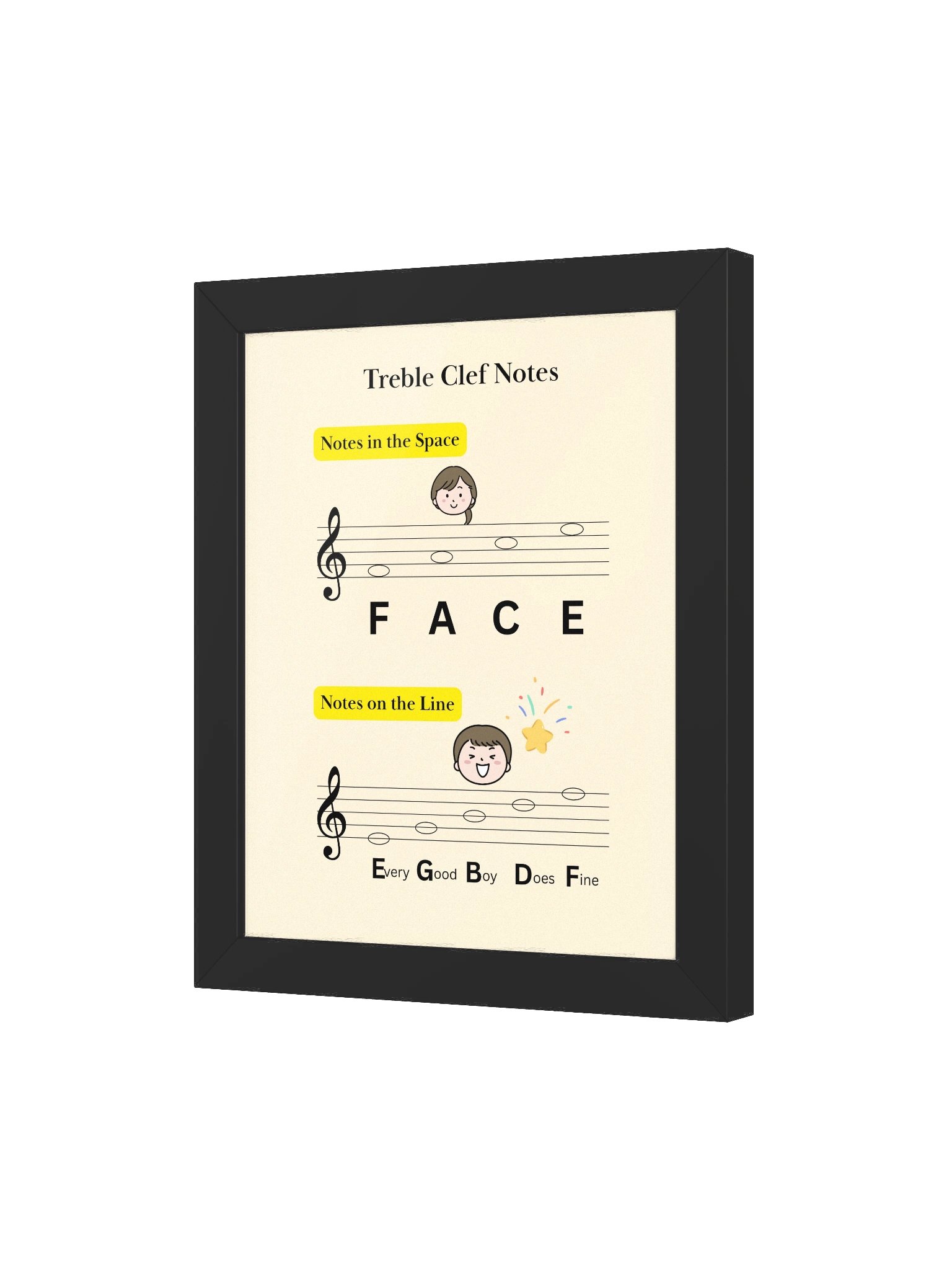 Treble Clef Notes - Framed High-Quality Matte Poster product image (3)