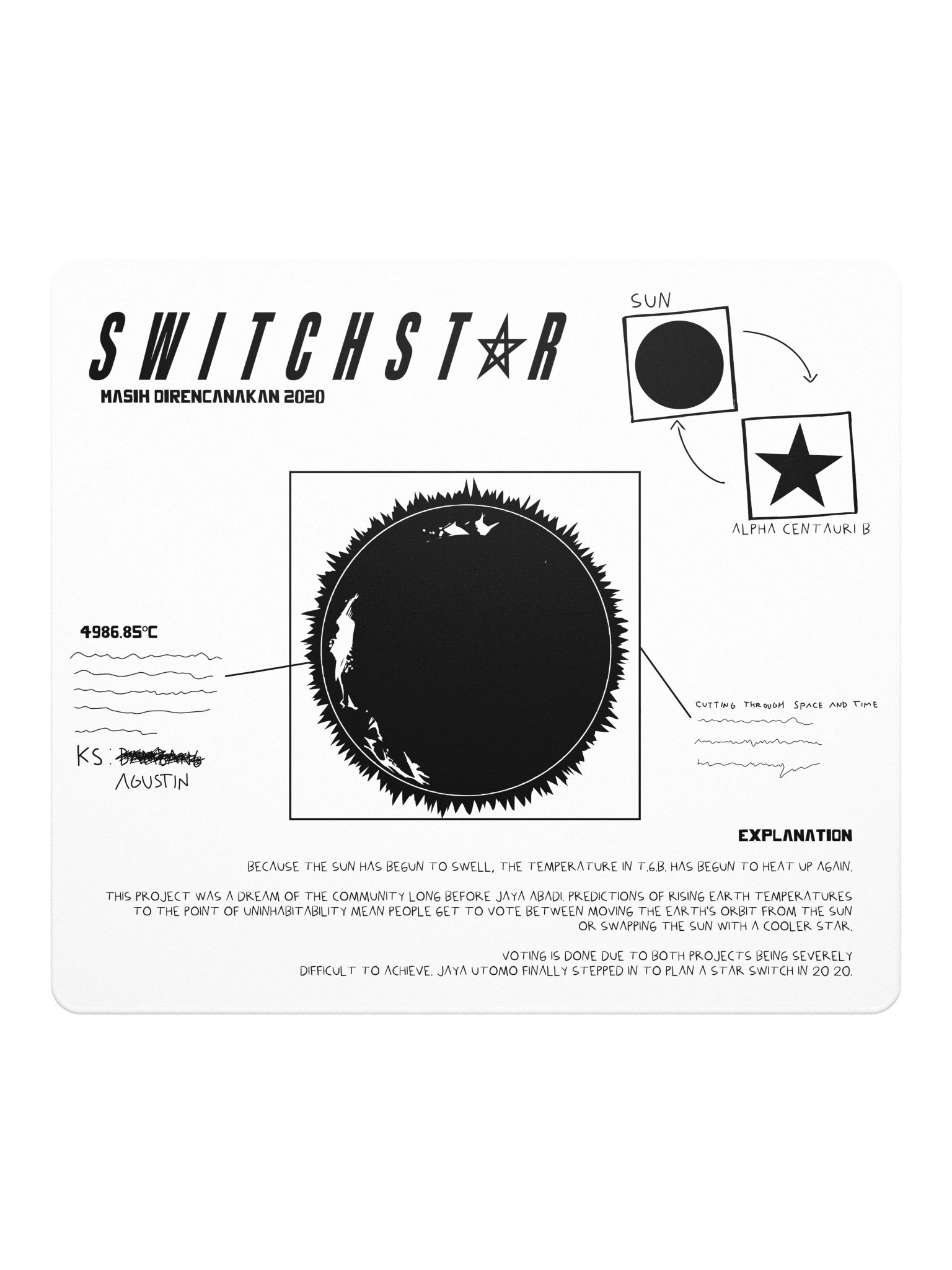 DESKMAT | SWITCHSTAR (WHITE EDITION) product image (4)