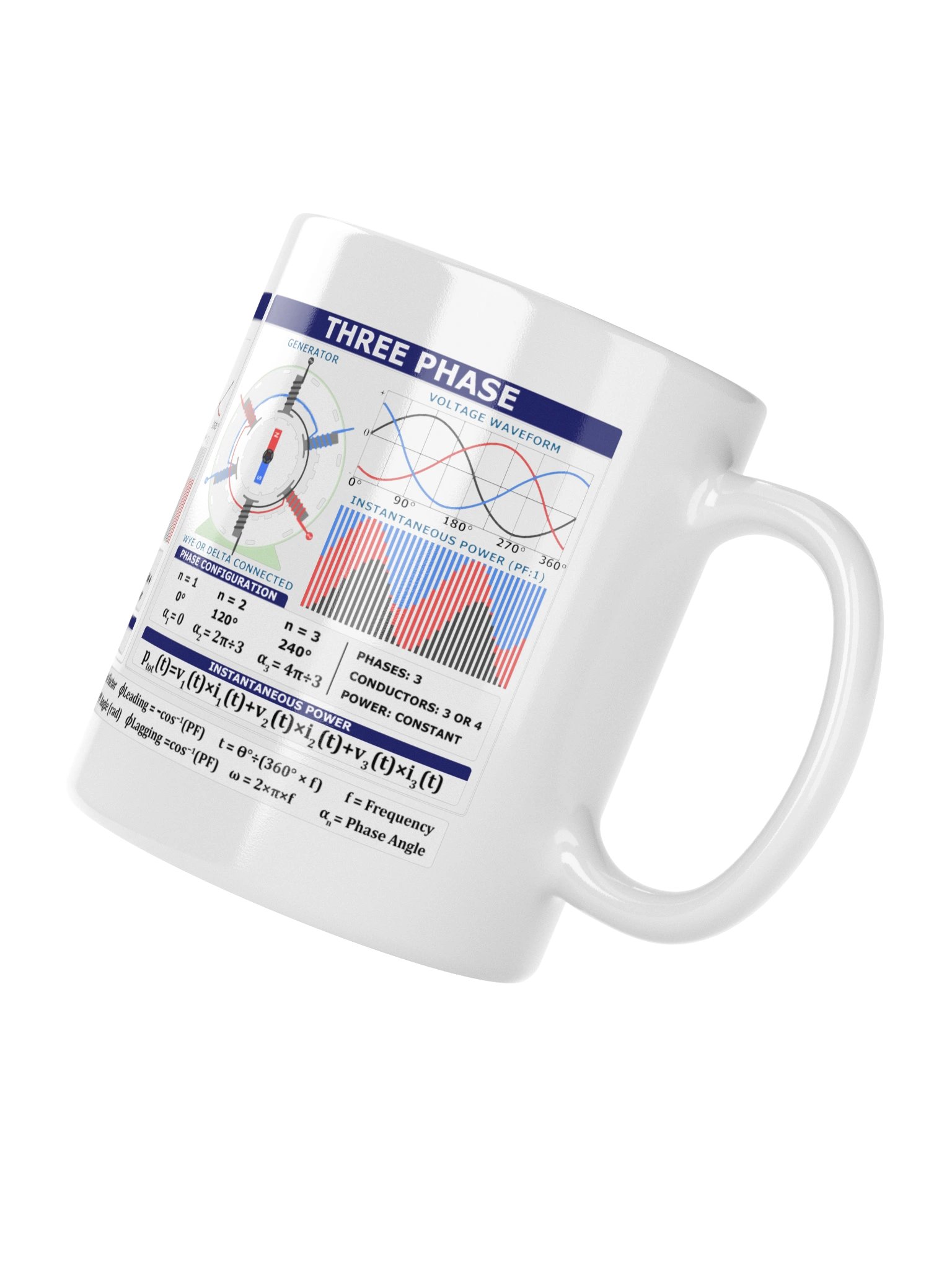 Why Not Two-Phase? Mug product image (12)