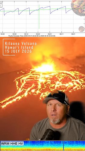 KĪLAUEA VOLCANO ERUPTION STARTING HAWAII | Episode 51 Active!