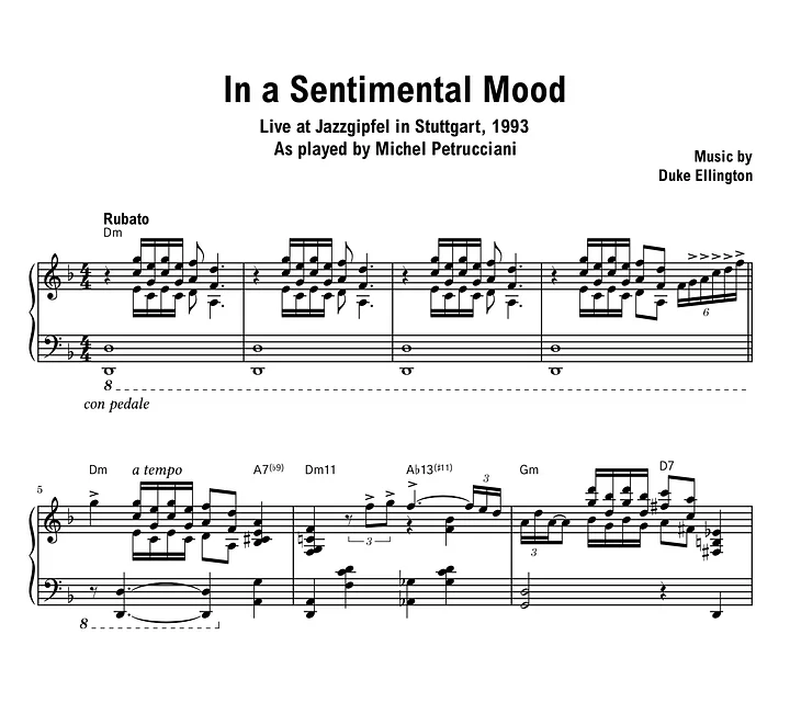 Michel Petrucciani - In A Sentimental Mood (Stuttgart) - Sheet music (PDF) product image (1)