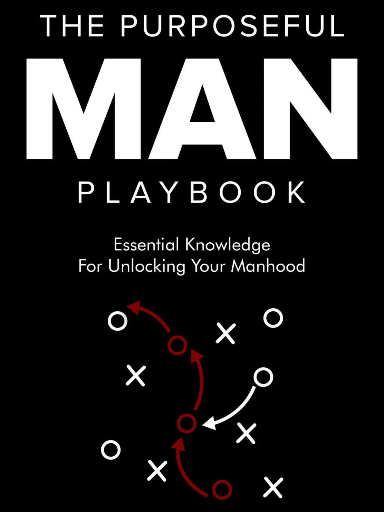 The Purposeful Man Playbook Bundle product image (2)