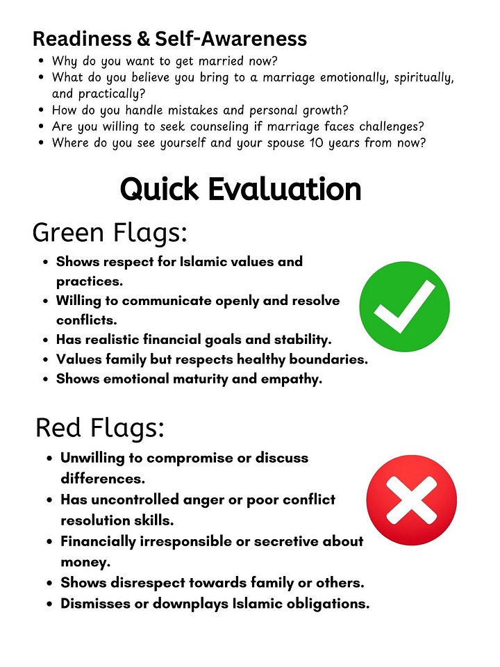 Premarital Checklist for Muslims product image (2)