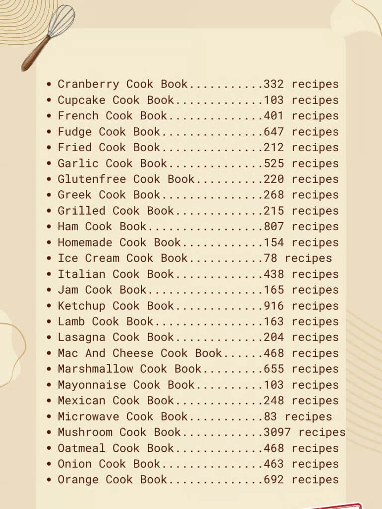 CookBooks Collection - 61,254 Recipes product image (3)