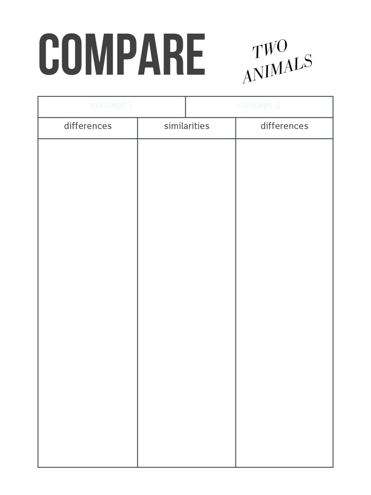 Commonly Confused Animals product image (3)
