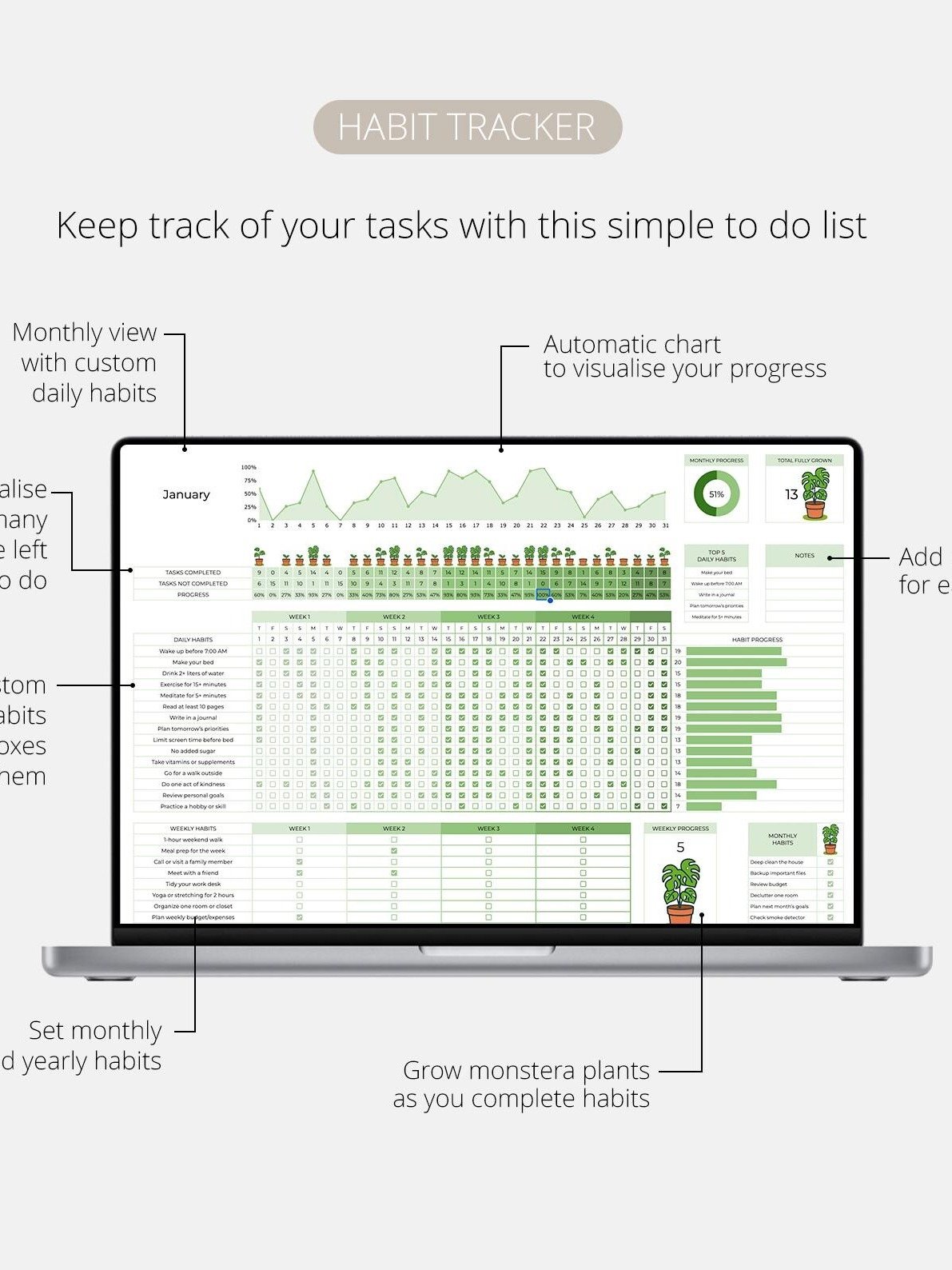 Ultimate Habit Tracker, Google Sheets product image (3)