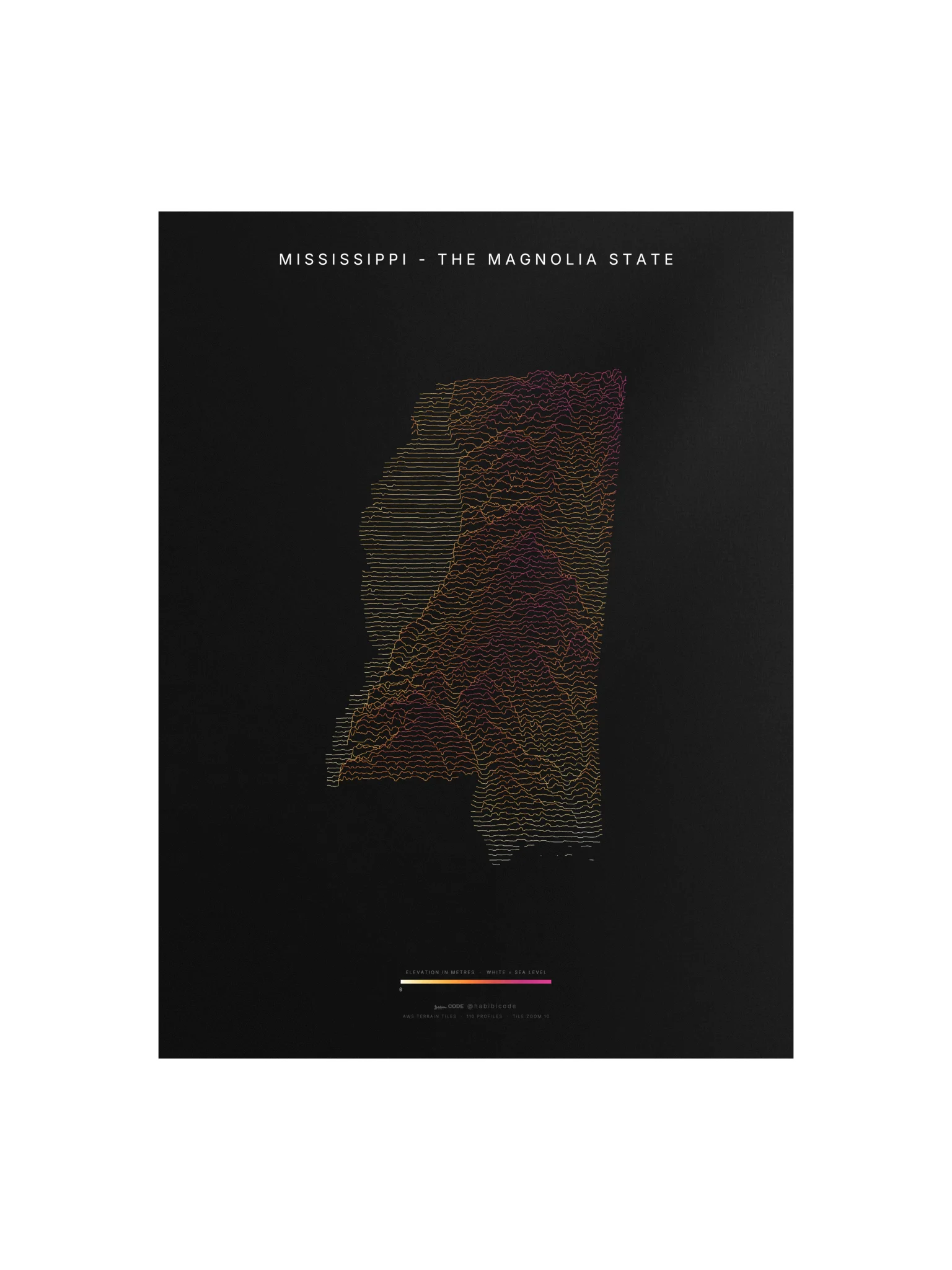 Ridgeline Poster - Mississippi product image (1)