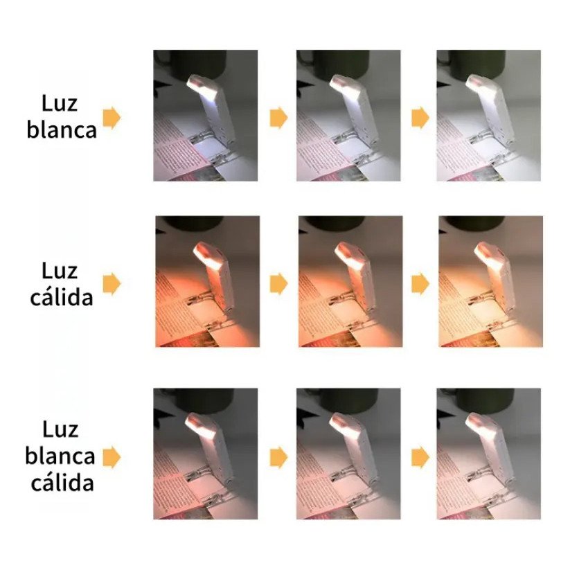 Luz De Libro Usb Recargable Brillo Ajustable Para Protección product image (7)