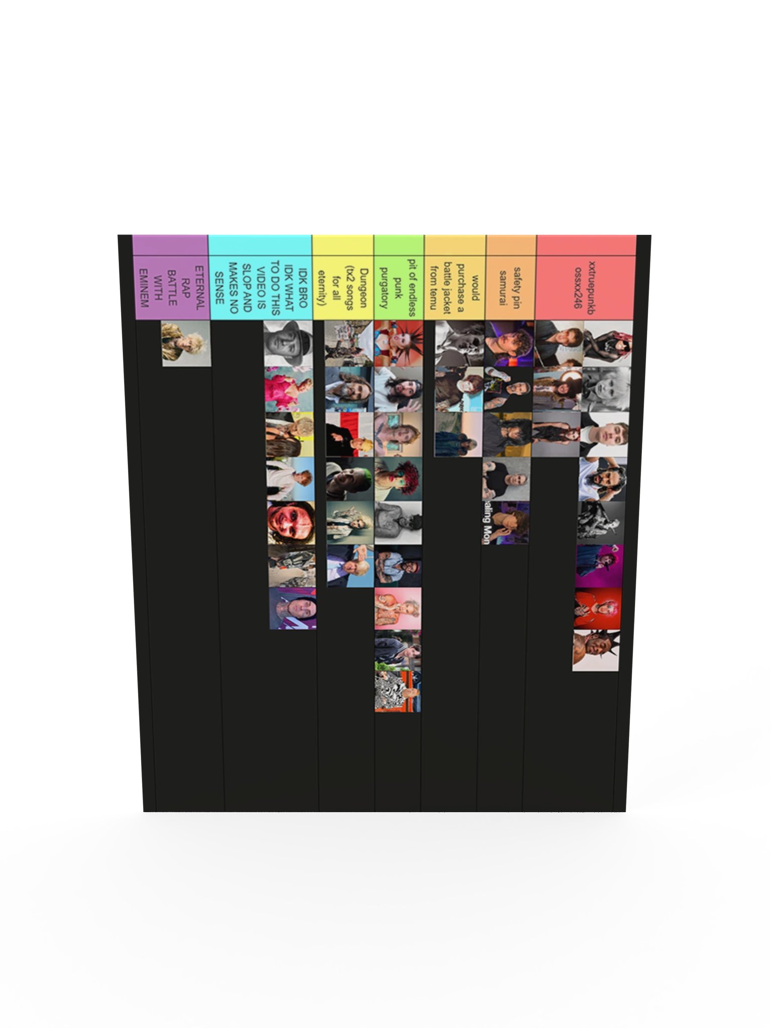 Performative Punk Tierlist Poster product image (5)