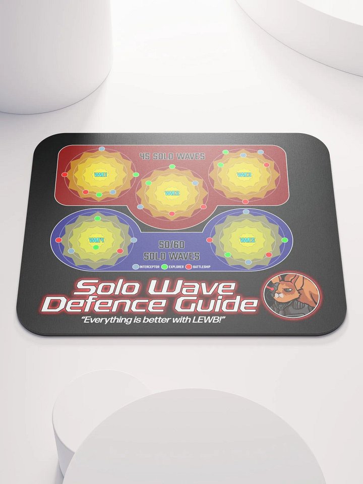 Lewb's Solo Wave Defence Guide - Mouse Pad product image (1)