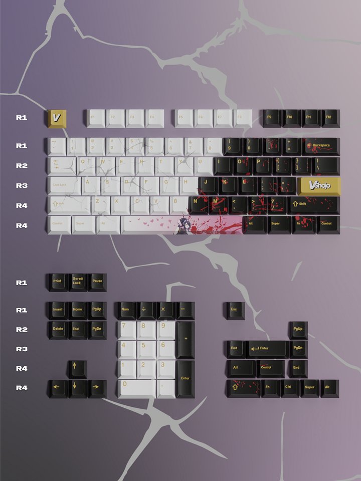 Kson Keycap Set product image (1)