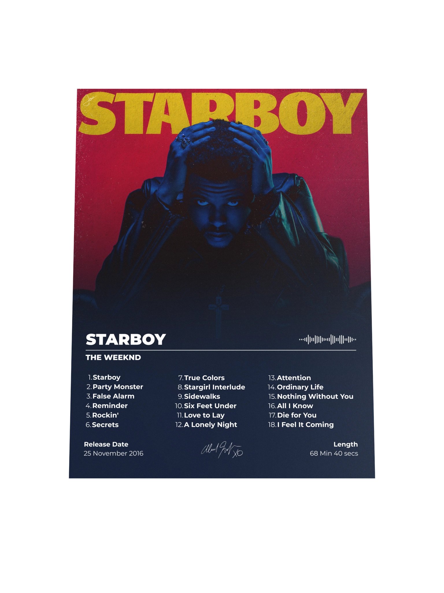 Starboy The Weeknd Album Cover Poster product image (8)