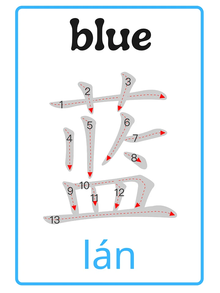 Chinese Stroke Order Cards for Colors | Learn Mandarin Hanzi Writing Practice product image (2)